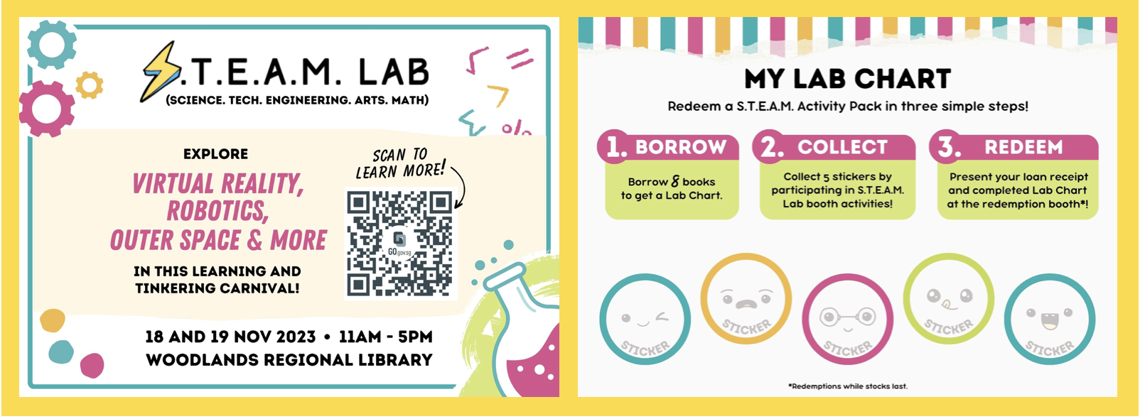 A lab chart used at STEAM Lab 2023