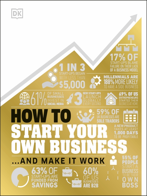 Book cover for How to Start Your Own Business